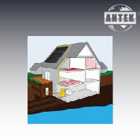 Antek Systeme
